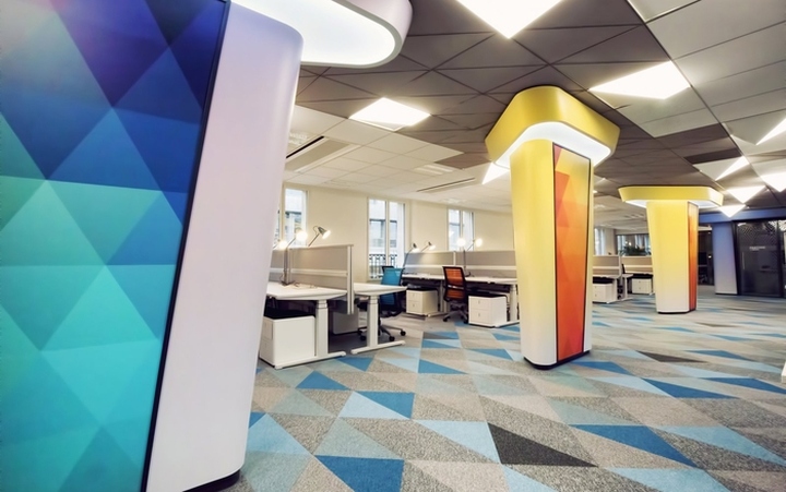 生態系統下的媒體辦公室設計